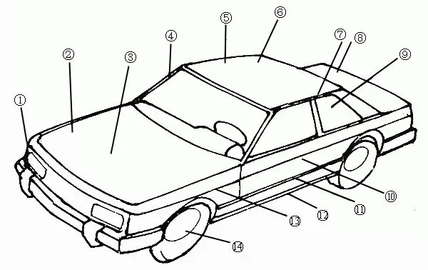 粘接劑、密封膠在汽車上使用部位示意圖