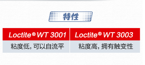 樂泰膠水性能對比