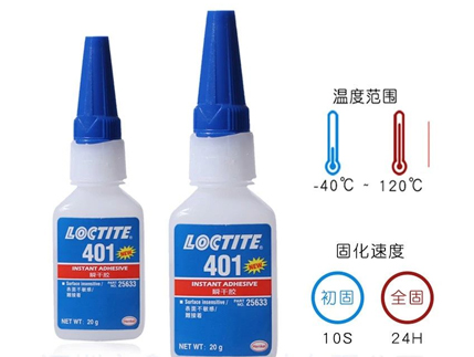樂泰401